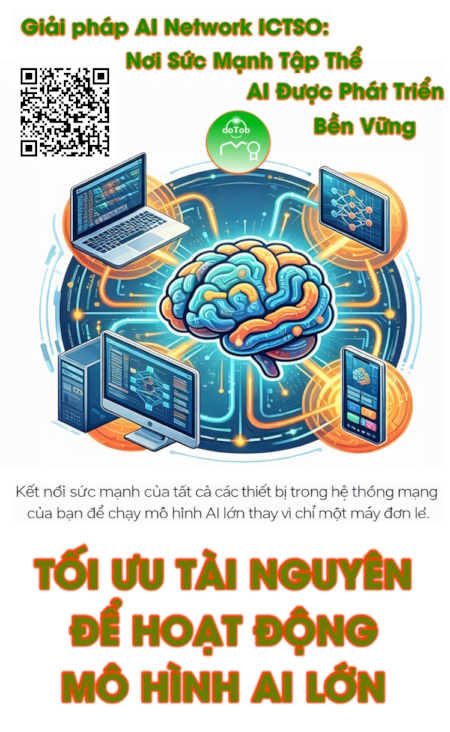 GIẢI PHÁP AI CÔNG NGHỆ TOÀN DIỆN CHO MỌI NHU CẦU