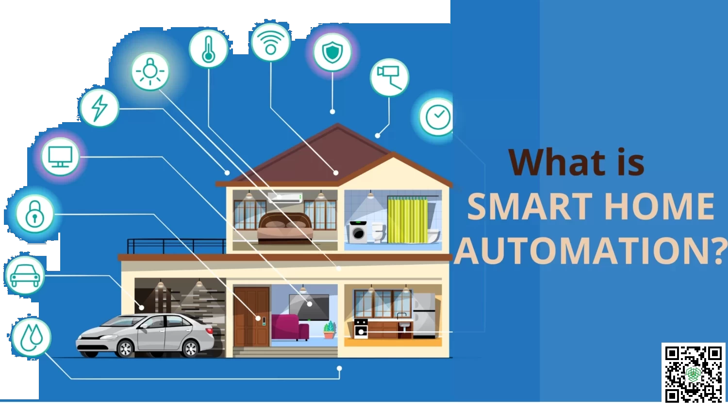 Smart home automation solutions