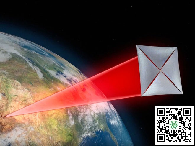 năng lượng laser