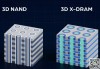 3D RAM Cuộc cách mạng bộ nhớ có thể thay đổi toàn bộ ngành AI trong thập kỷ tới