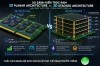 RAM 3D SẼ THAY THẾ DRAM TRUYỀN THỐNG