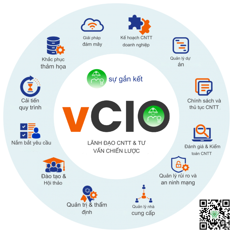 vcio logo up