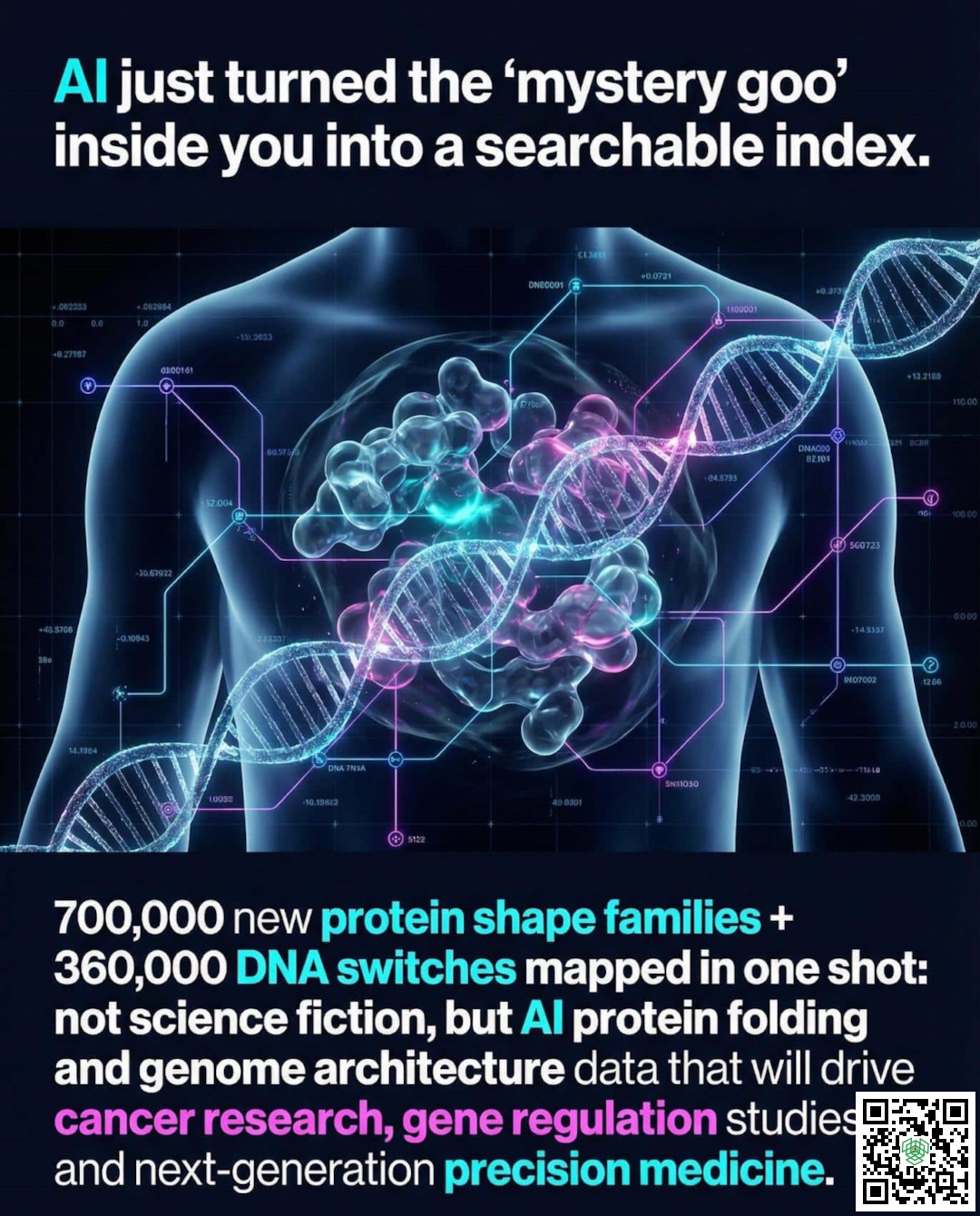 Quantifying Biological Complexity Metrics of Algorithmic Protein Clustering
