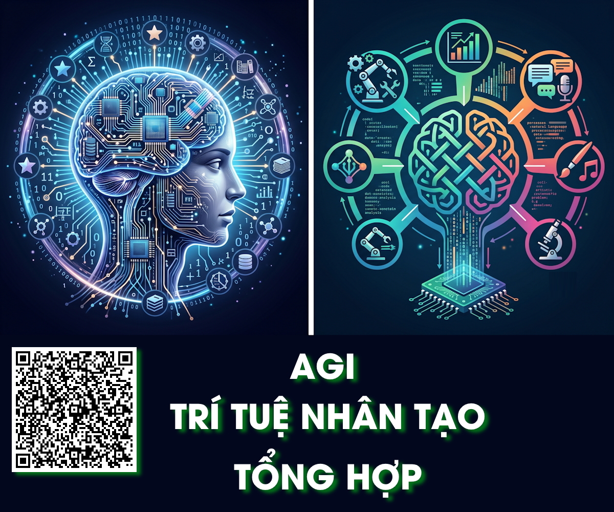 AGI (trí tuệ nhân tạo tổng quát)
